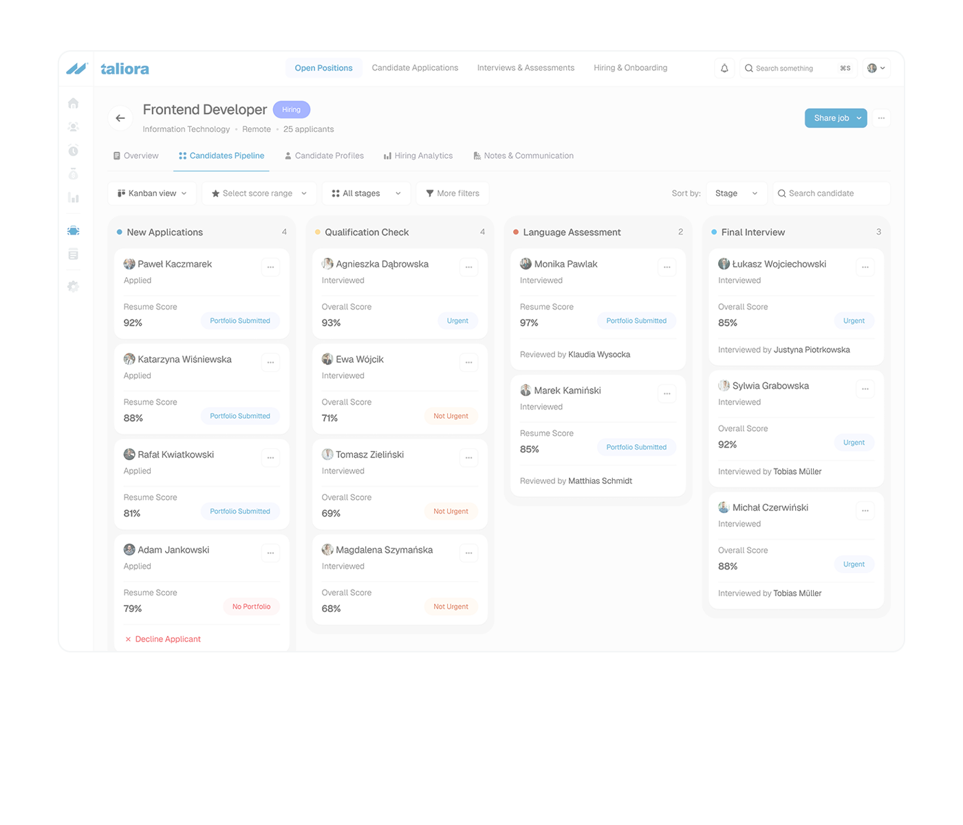 Einreichung Ihrer Unterlagen